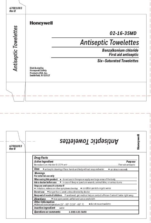 BZK Antiseptic Wipe