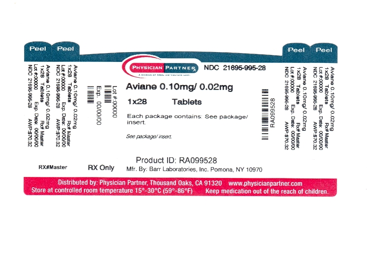 Aviane® 28 and ethinyl estradiol tablets, USP)