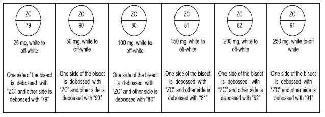 Lamotrigine Tablets