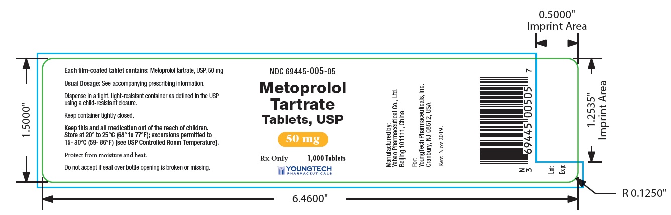 50 mg 1000 Count Bottle