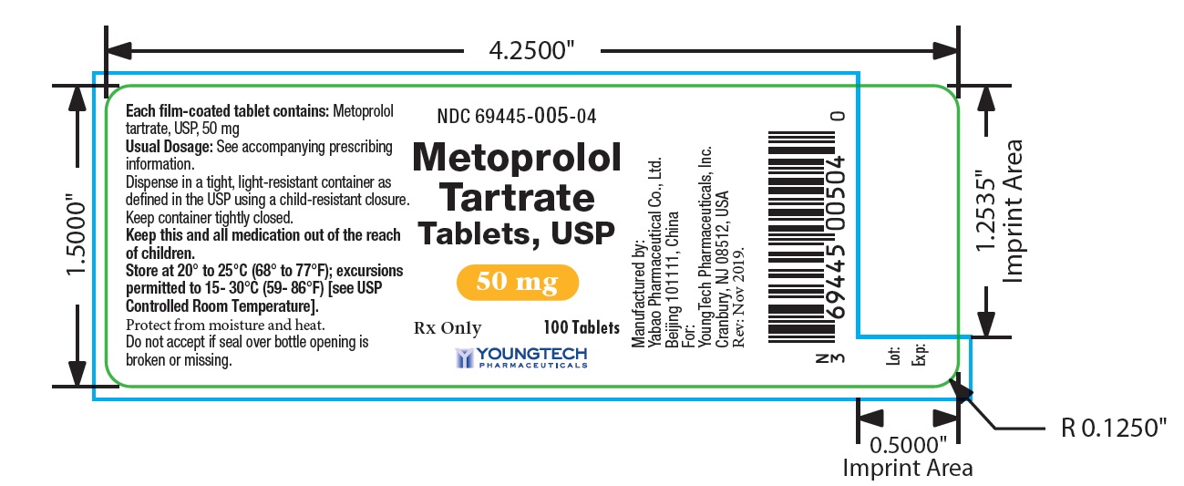 50 mg 100 Count Bottle