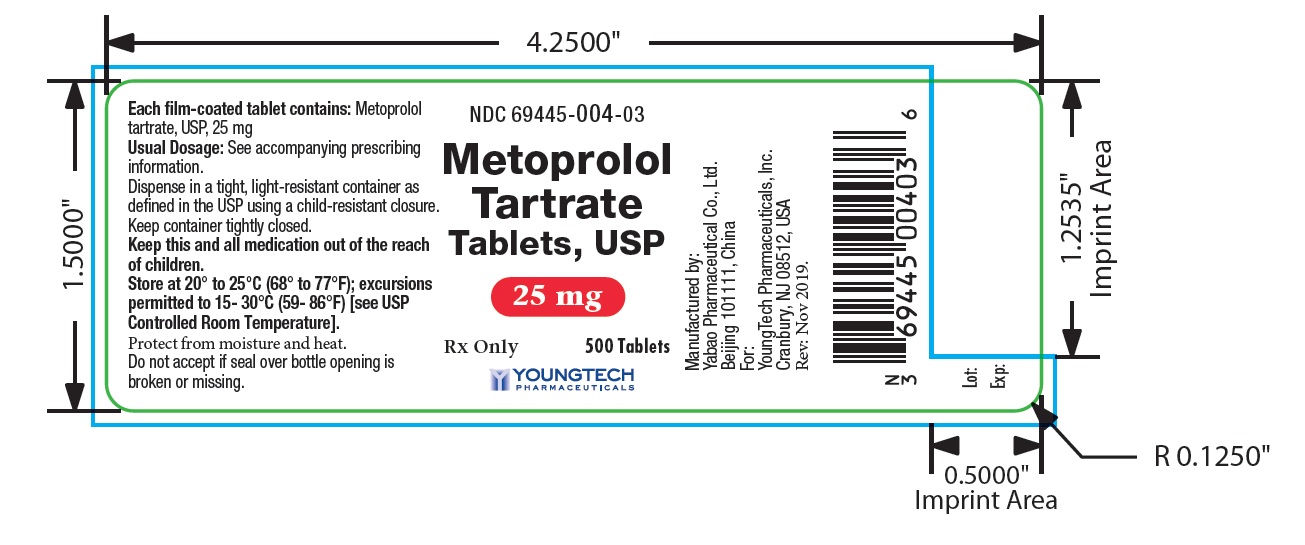 25 mg 500 Count Bottle