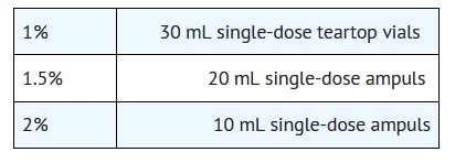 DOSAGE 1