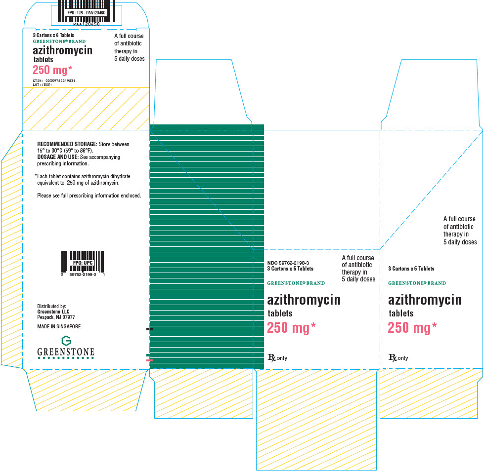 PRINCIPAL DISPLAY PANEL - 250 mg - 3 Carton Box - 2198