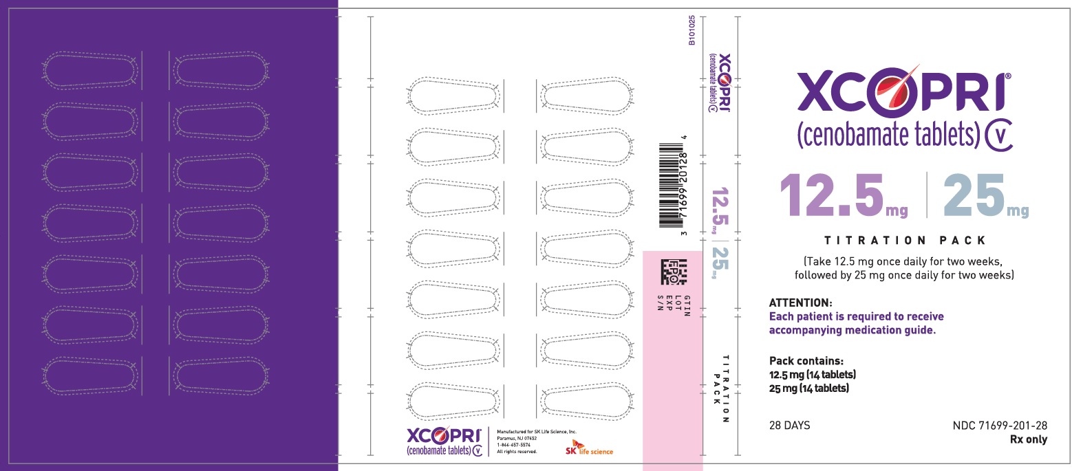 12.5 mg 14-count and 25 mg 14-count Titration Pack Label (Back)