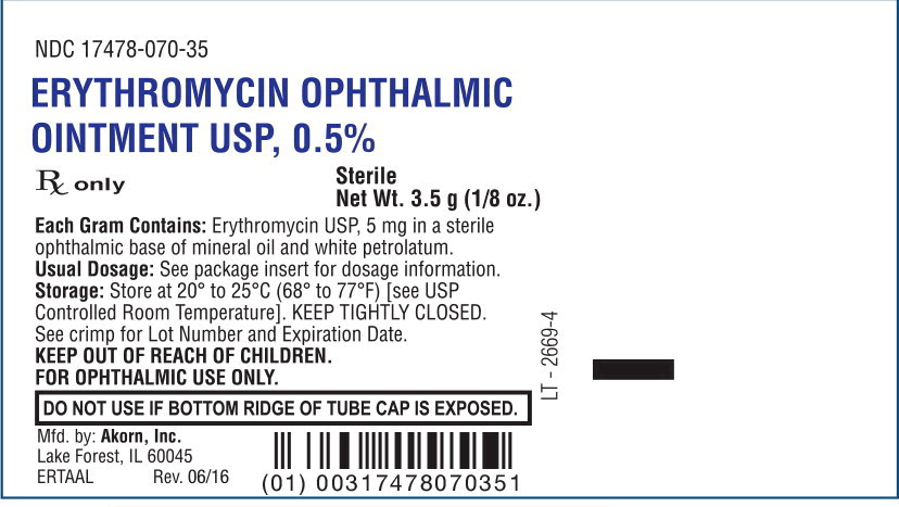 Principal Display Panel Text for Container Label
