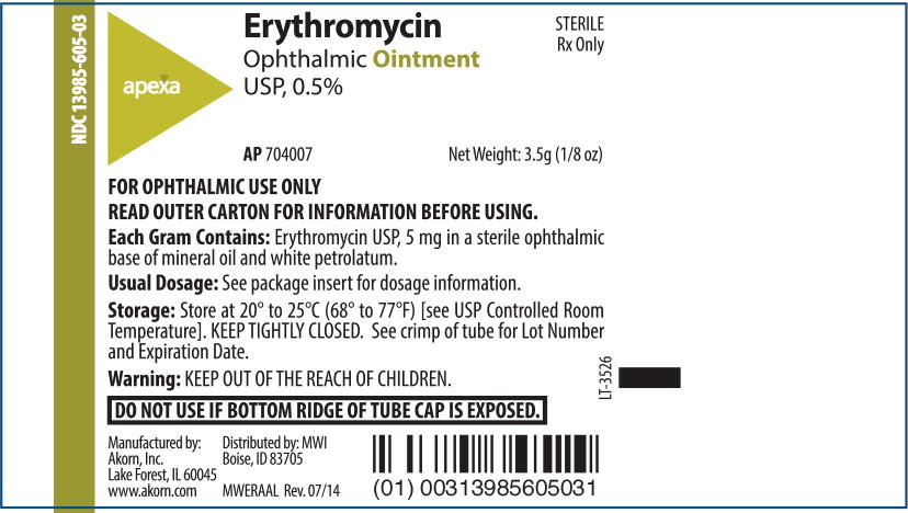 Principal Display Panel Text for Container Label
