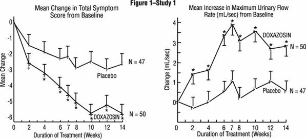 image of figure 1