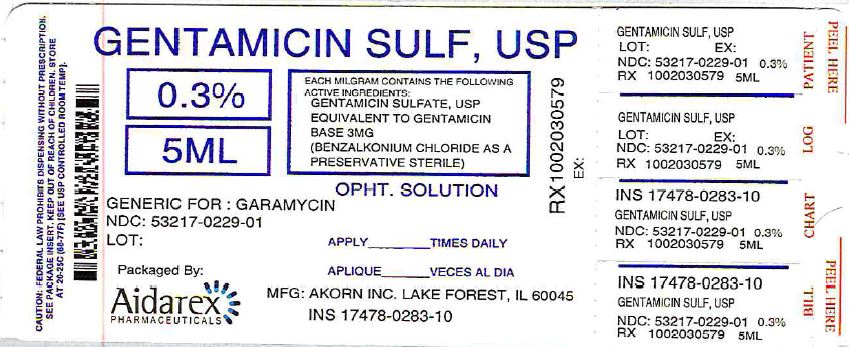 Label Description