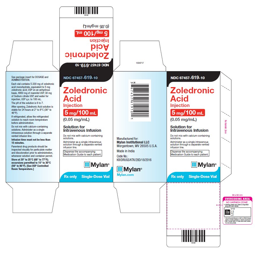 Zoledronic Acid 5 mg/100 mL Carton Label 
