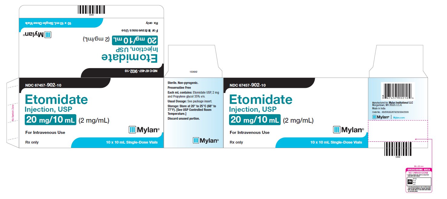 Etomidate Injection, USP Carton Label 20 mg/10 mL