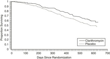 graph.jpg