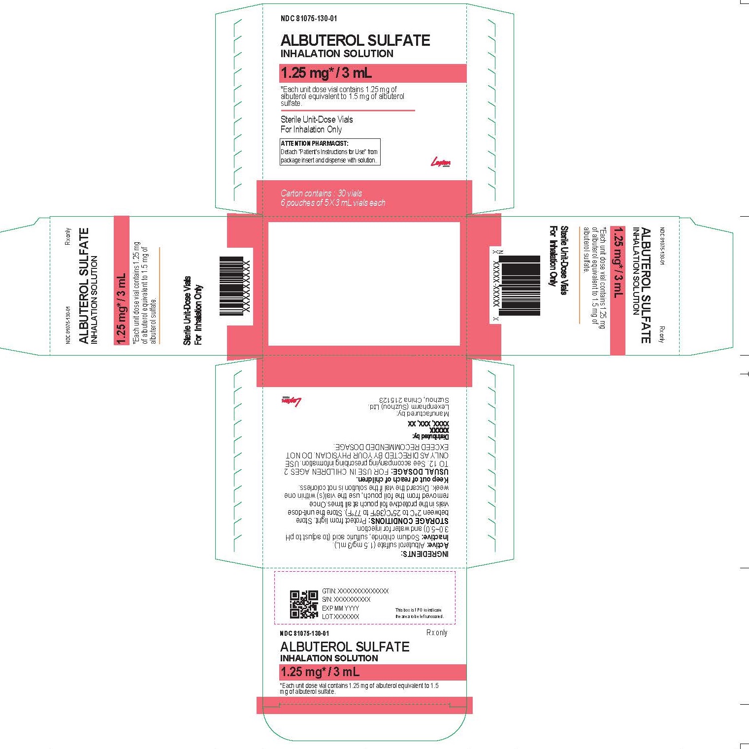Albuterol Sulfate Inhalation Solution,1.25 mg/3 mL-Carton Label
