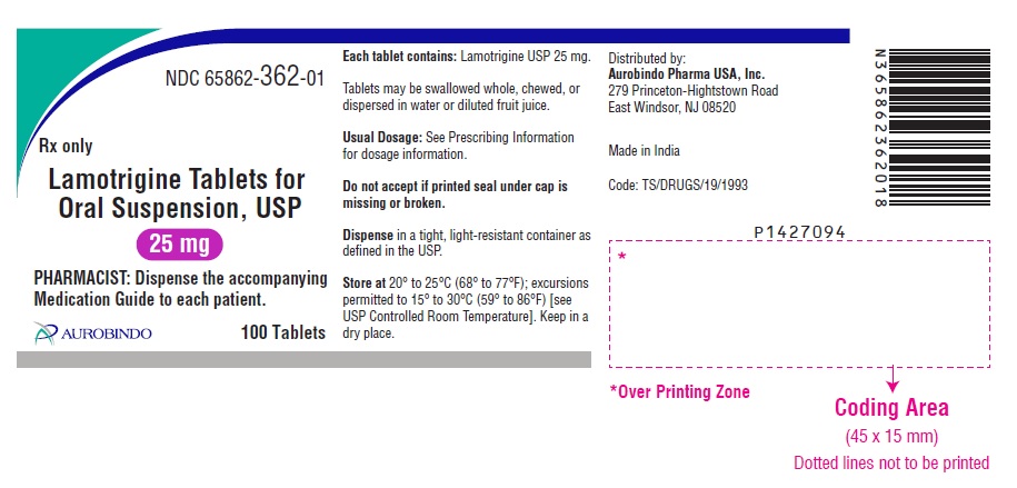 PACKAGE LABEL-PRINCIPAL DISPLAY PANEL - 25 mg (100 Tablets Bottle)