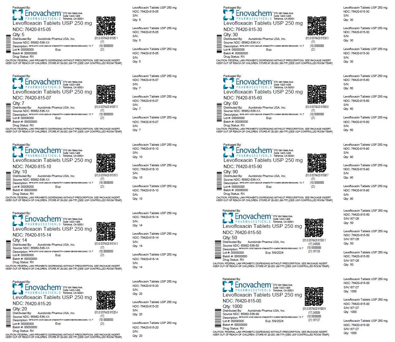 PACKAGE LABEL-PRINCIPAL DISPLAY PANEL - 250 mg