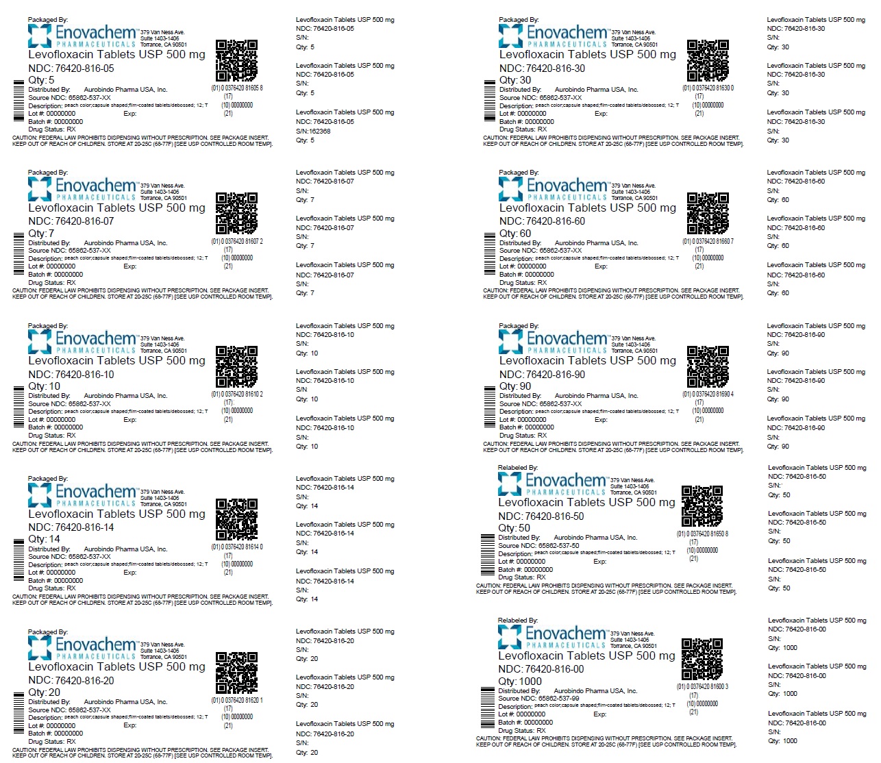 PACKAGE LABEL-PRINCIPAL DISPLAY PANEL-500 mg