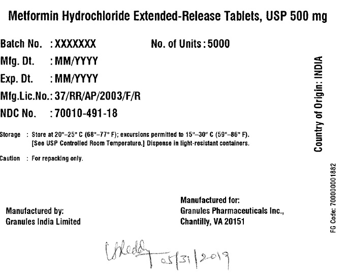 metformin-500mg