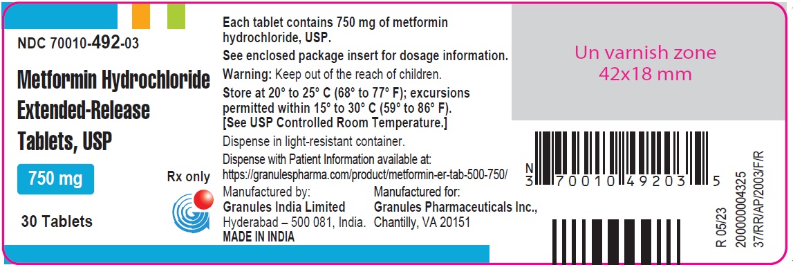 metformin-750mg-30s