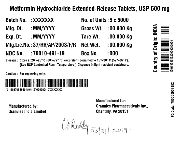 metformin-hcl-500mg-jpg