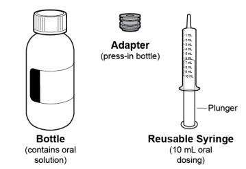 A diagram of a syringe and a bottle

Description automatically generated