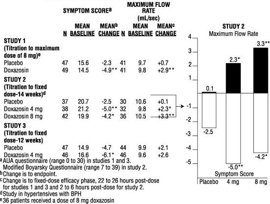 image of table 1