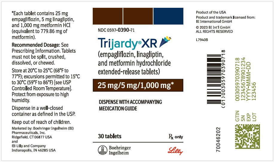 PRINCIPAL DISPLAY PANEL - 25 mg/5 mg/1000 mg Tablet Bottle Label