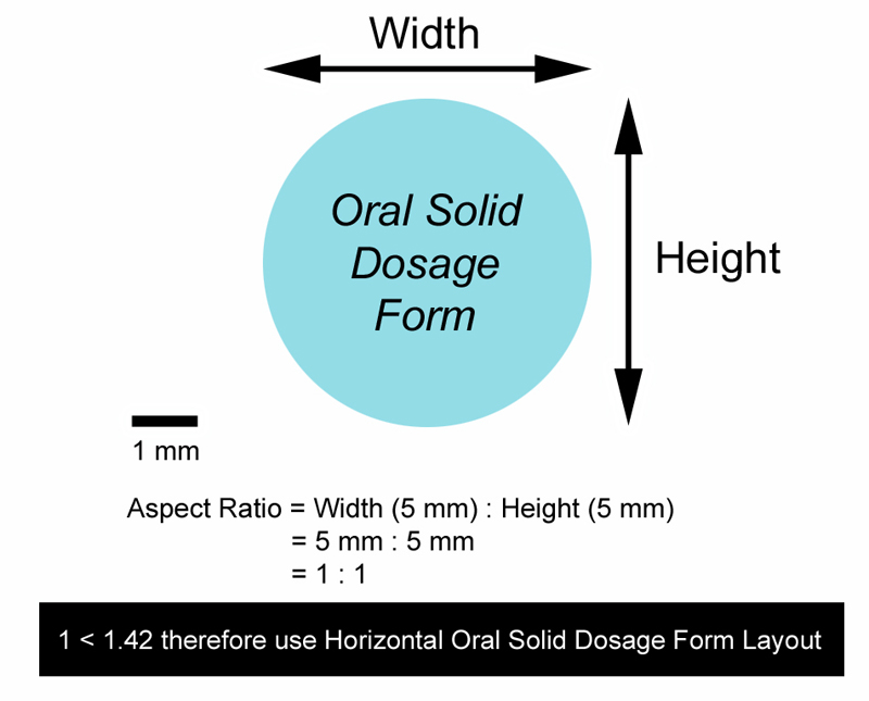 image of solid dosage form, with well defined image aspect ratio